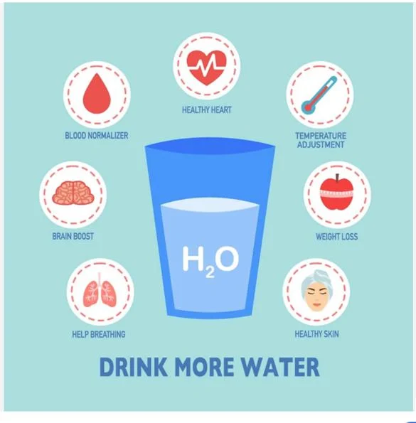 With temperatures over 30 degrees this weekend please make sure you stay hydrated!! 

Drink drink drink ☀☀💧💧